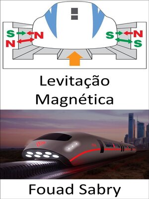 cover image of Levitação Magnética